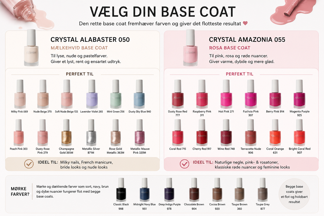 Vælg din Alustre base coat – guide til alle farver