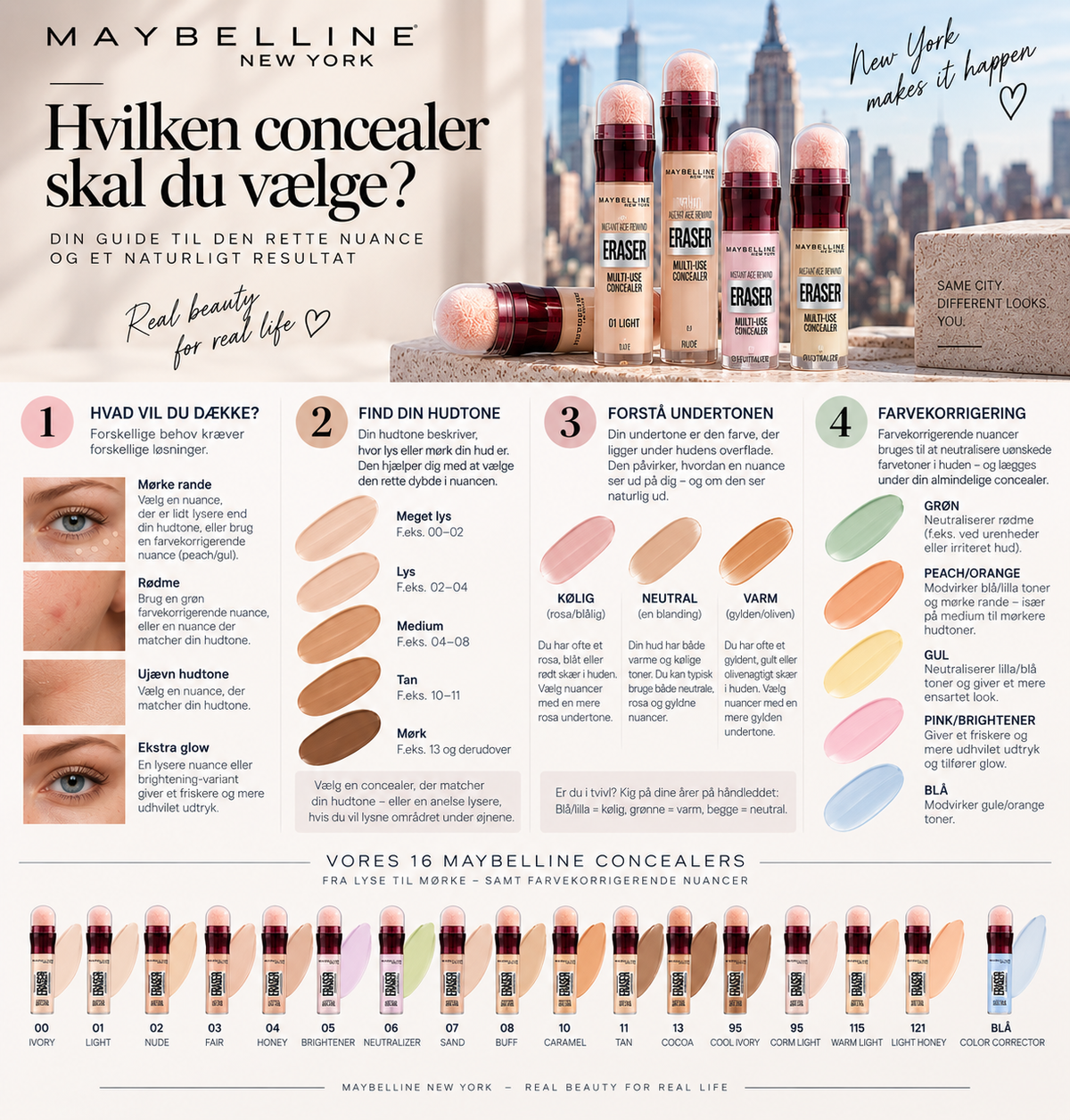 Hvilken Maybelline concealer skal du vælge? Din guide til den rigtige nuance